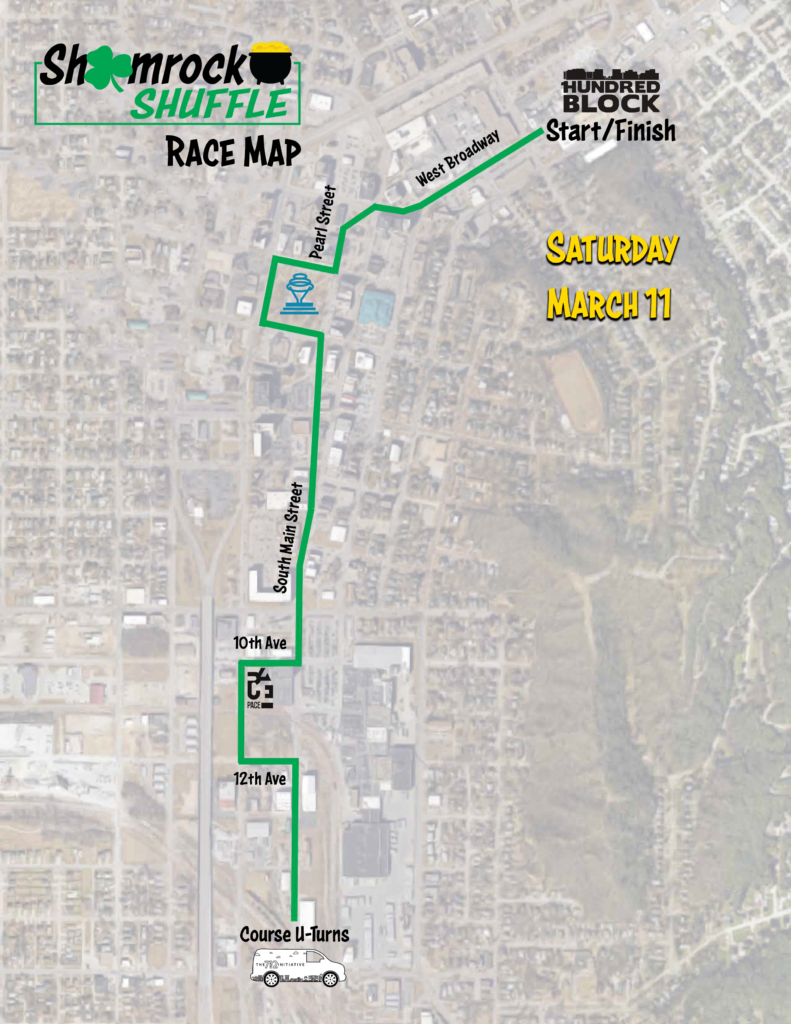 Race Map